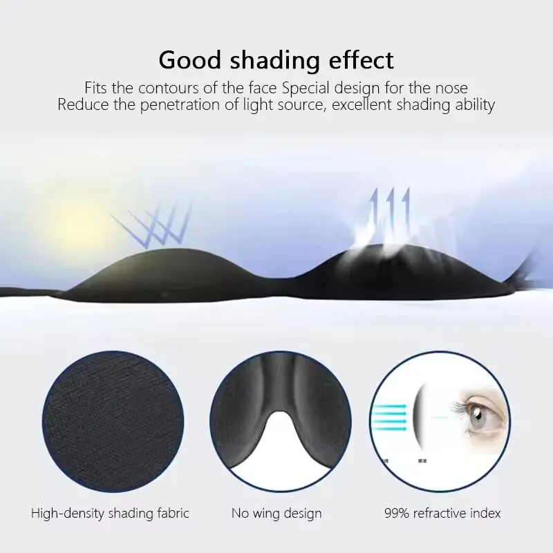 Penutup Mata untuk Tidur 3D Be - 3D Printing Mask ulasan dan harga